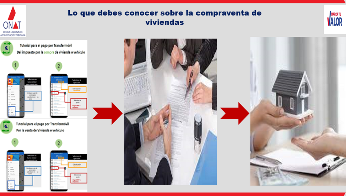 Lo que usted debe conocer sobre la compraventa de viviendas y su valor referencial mínimo