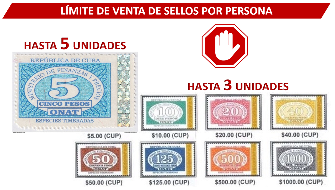 Informan ONAT y Correos de Cuba sobre déficit de sellos del timbre y soluciones