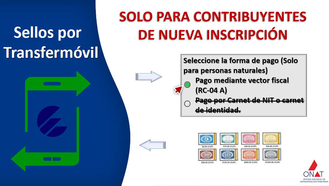 El pago de sellos del timbre por Transfermóvil solo es posible por el momento para contribuyentes de nueva inscripción.