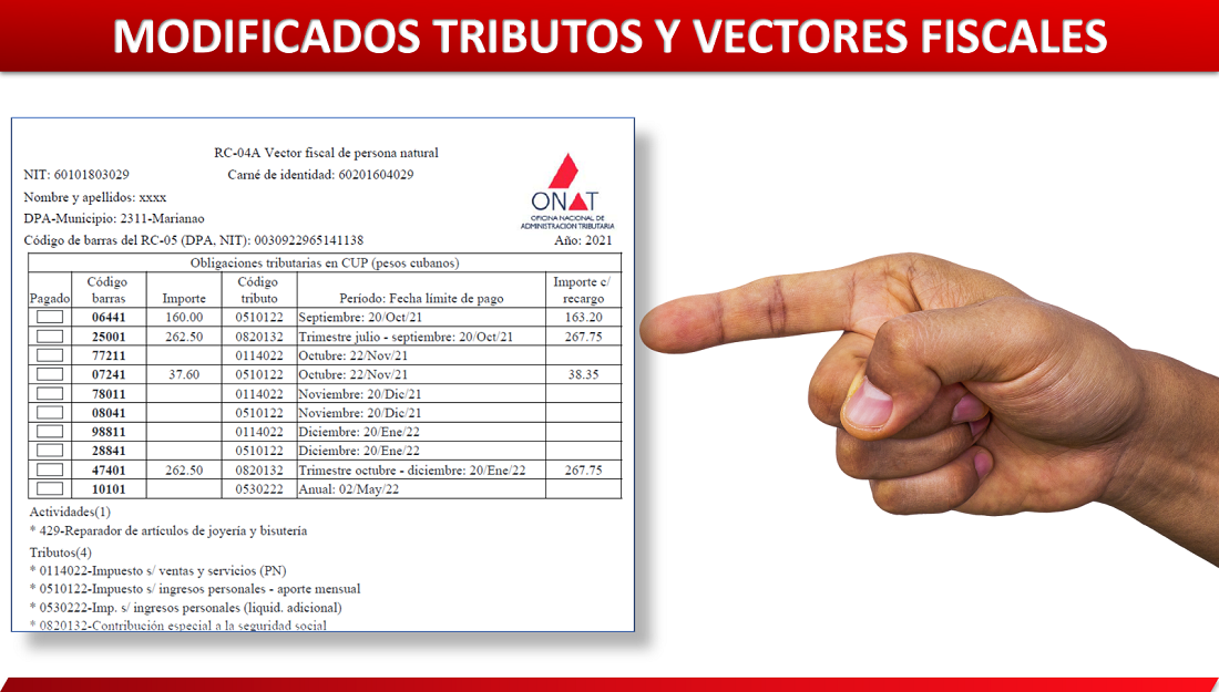 Modificados desde octubre tributación y vectores fiscales de los TCP de ambos regímenes: general y simplificado.